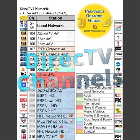 direct tv chanel line up|printable channel lineup for DIRECTV.